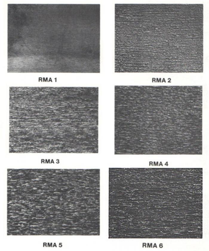 BUFFING TEXTURES PAD